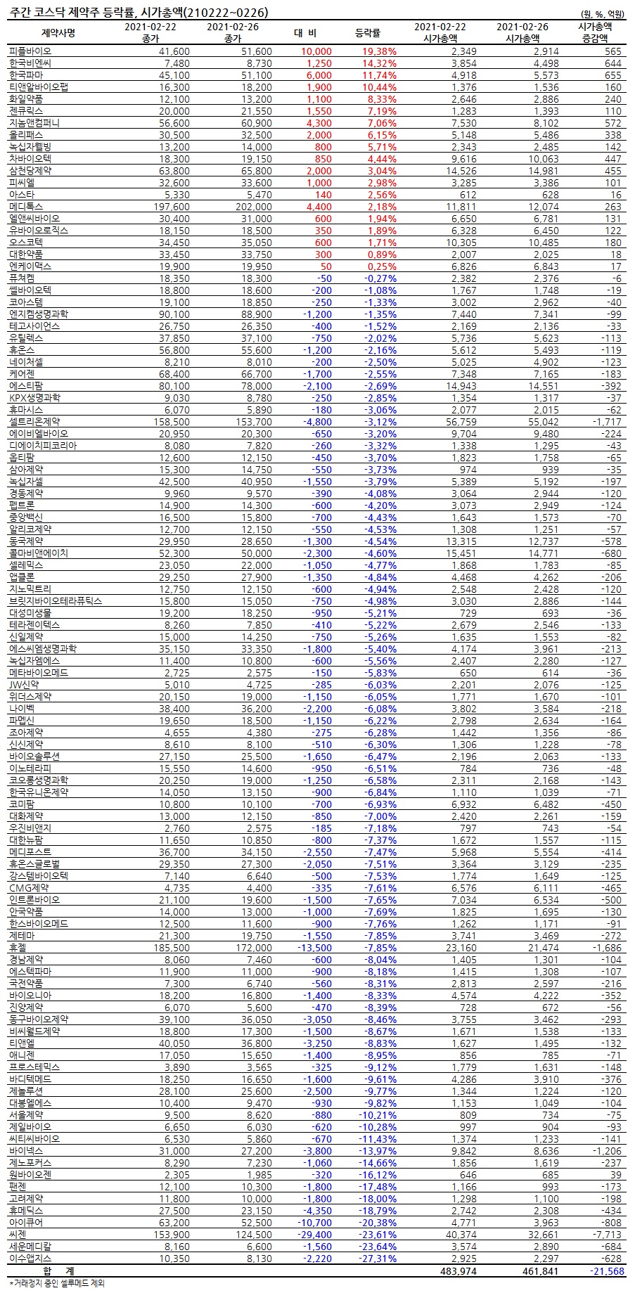 팜Stock] 美 국채금리 상승에…커지는 변동성, 불안정한 증시 < 금융·주식 < 산업 < 기사본문 - 팜뉴스