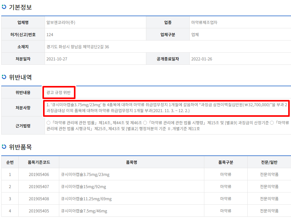 식약처 의약품 안전나라 홈페이지 캡처