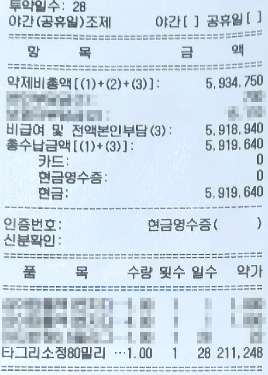 아내의 한달 약값으로 결제한 타그리소 영수증. 보호자 제보