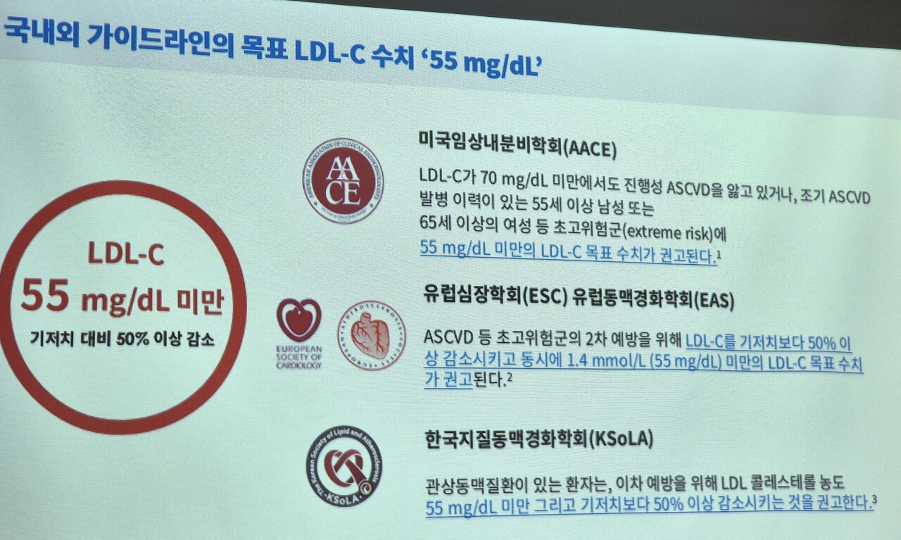 국내외 가이드라인에서  LDL-C 목표를 55mg/dL로 낮추고 기저치 대비 50% 이상 감소시킬 것을 권고한 자료