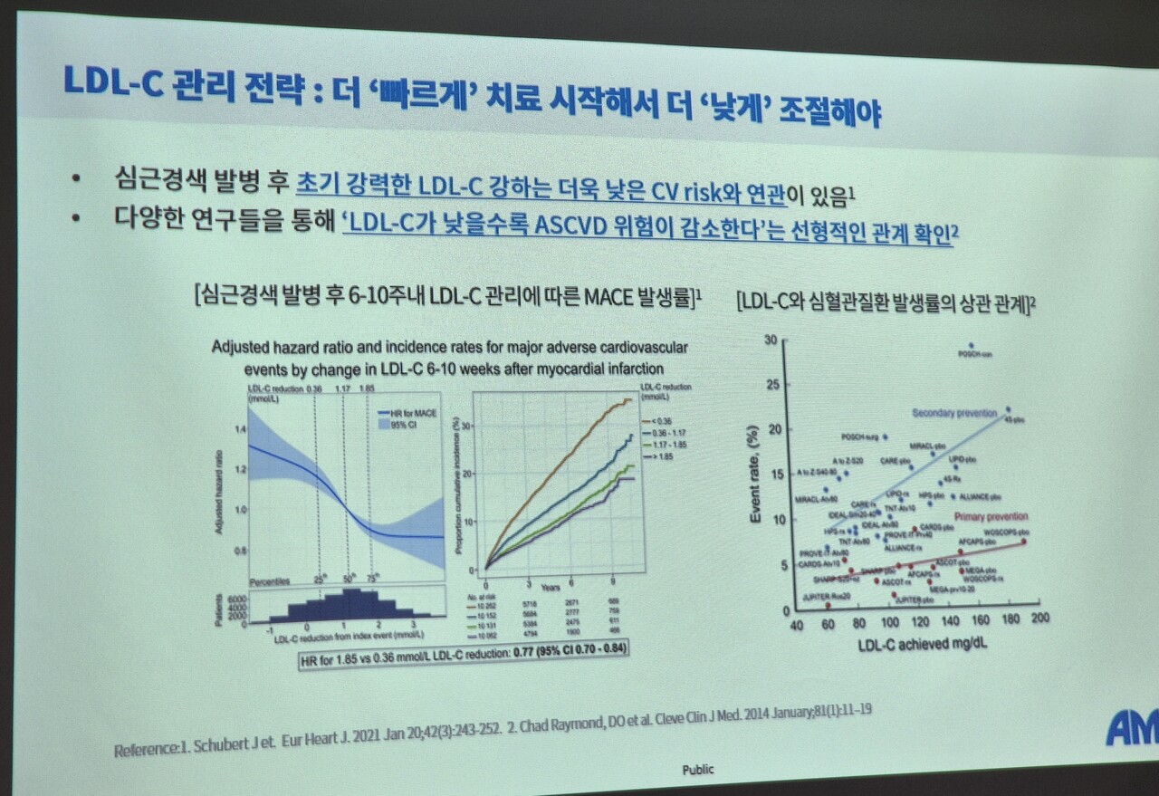 LDL-C 수치를 줄여야 하는 이유를 보여주는 암젠코리아 레파타 설명 자료
