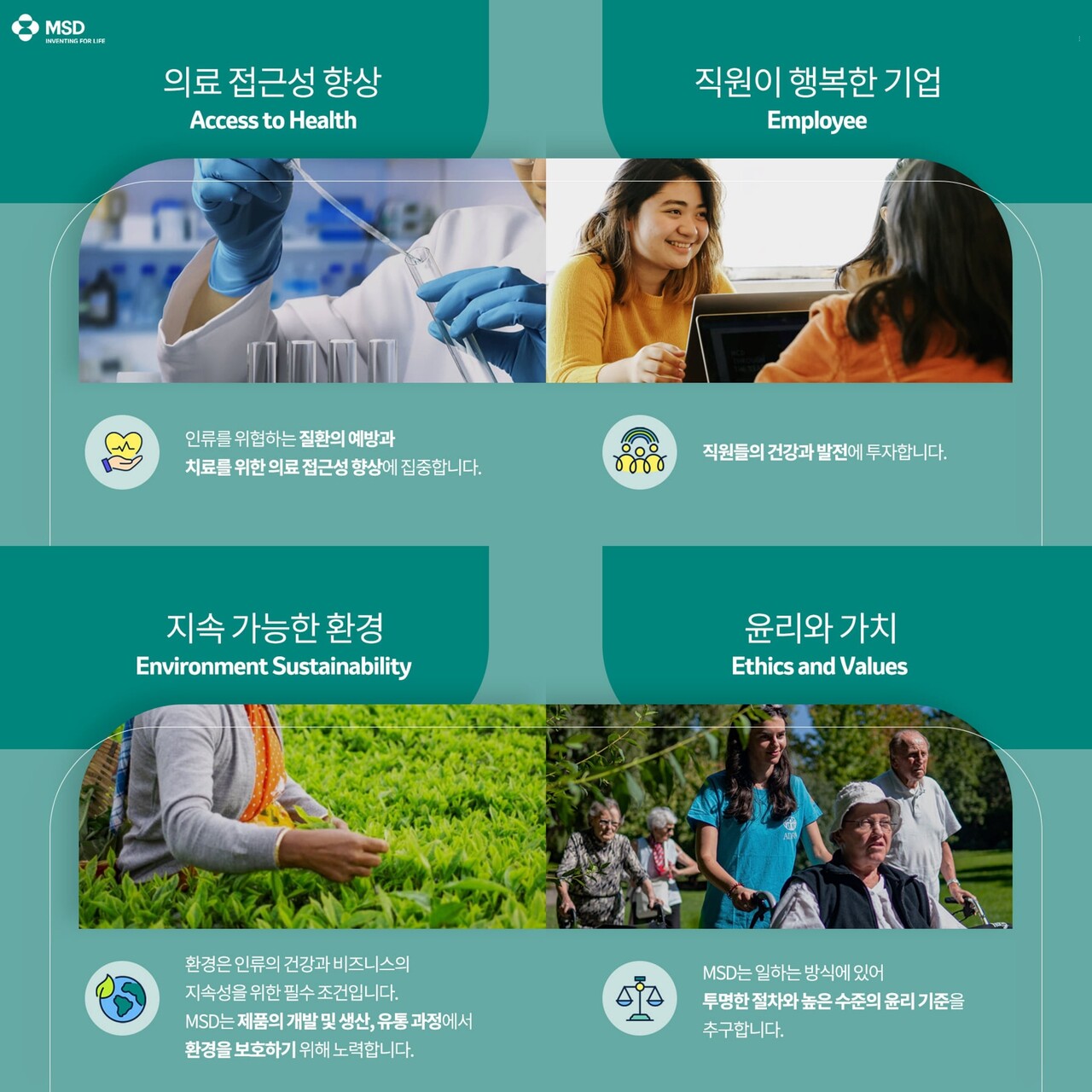 한국MSD가 중점으로 추구하는 ESG 활동 영역