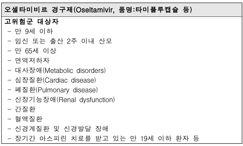 위험군 대상자는 독감 유행주의보 발령 기간(2024.12.20일부터 현재까지) 의심 증상이 있는 경우 검사 없이 급여 항바이러스제 처방이 가능하다. (참고 : 보건복지부 고시 제 2017-193호)