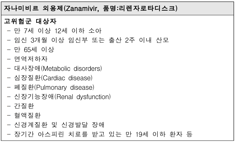 위험군 대상자는 독감 유행주의보 발령 기간(2024.12.20일부터 현재까지) 의심 증상이 있는 경우 검사 없이 급여 항바이러스제 처방이 가능하다. (참고 : 보건복지부 고시 제 2017-193호)