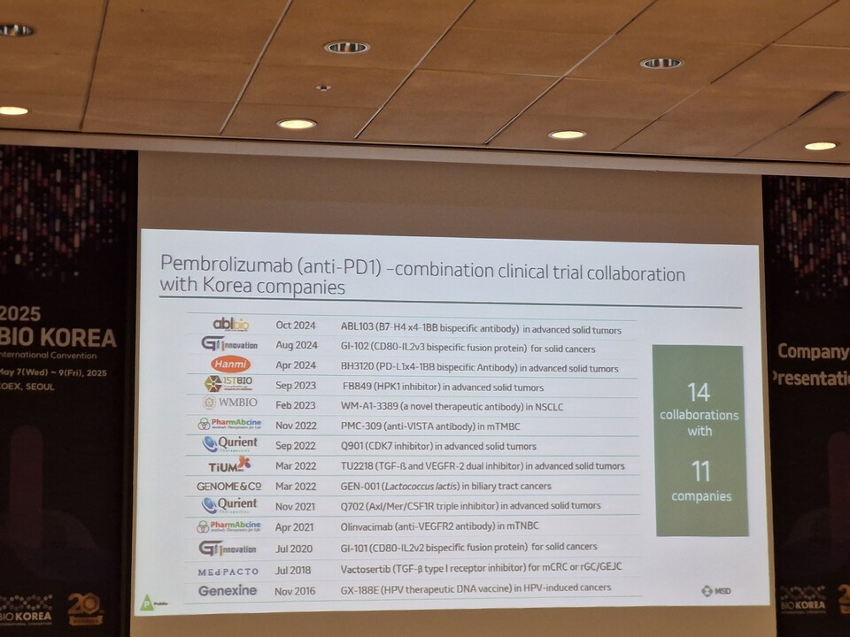 MSD-국내 제약사 간 키트루다 공동연구 개발 현황