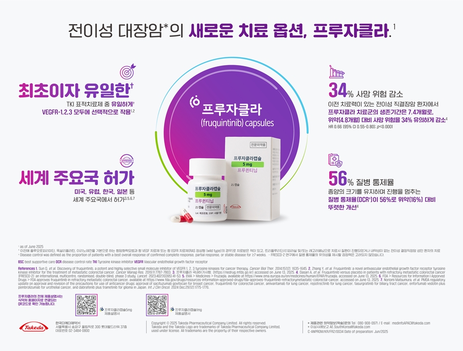 프루자클라 인포그래픽. 사진= 한국다케다제약