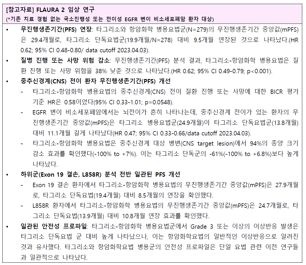 FLAURA2 임상 참고자료