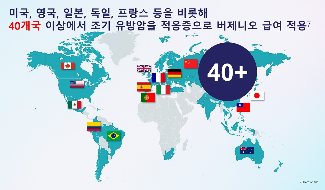 자료: 한국릴리