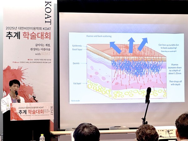 사진. 권병소 대표원장이 2025 대한리프팅학회 추계 학술대회에서 발표하고 있다.