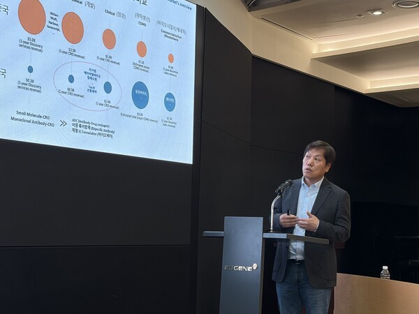 신테카바이오, '유진 바이오데이 AI X BIO 포럼'서 사업 비전 발표 - 뉴스 썸네일 이미지